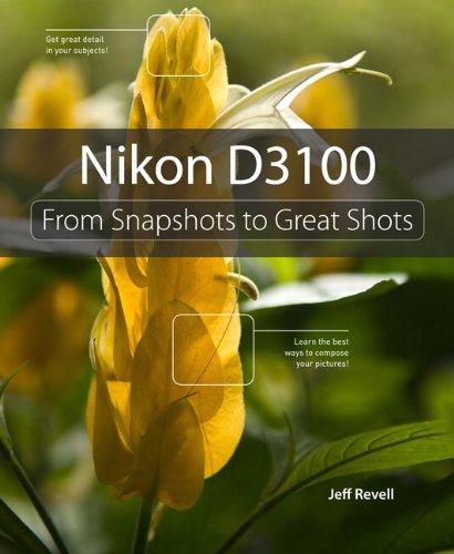 Nikon D3100