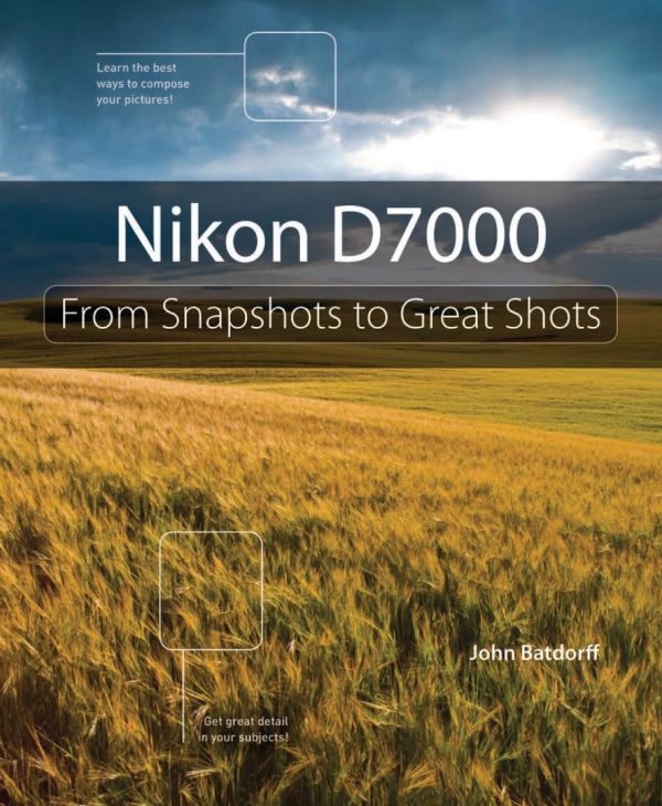 Nikon D7000