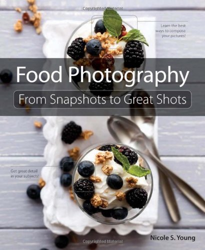 Food Photography