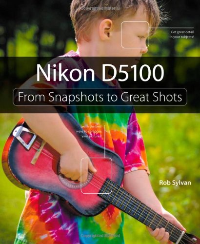 Nikon D5100