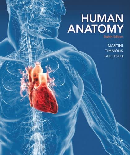 Human Anatomy Plus MasteringA&amp;P with eText -- Access Card Package (8th Edition) (New A&amp;P Titles by Ric Martini and Judi Nath)