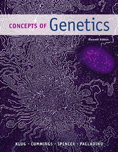 Concepts of Genetics