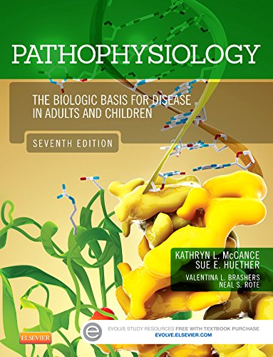 Pathophysiology