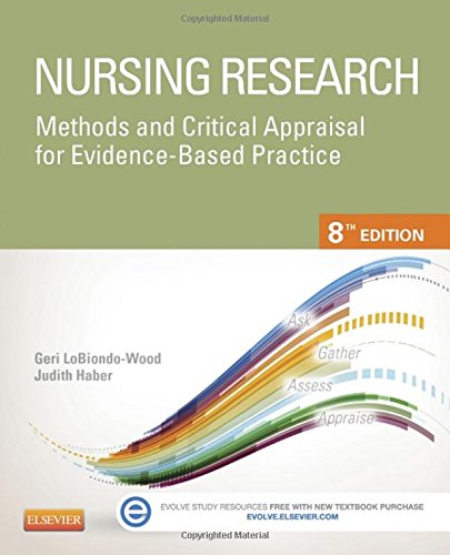 Nursing Research