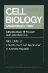 The Structure and Replication of Genetic Material