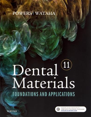 Dental Materials