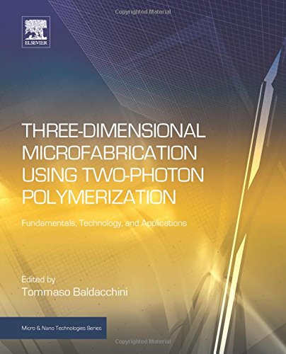 Three-Dimensional Microfabrication Using Two-Photon Polymerization