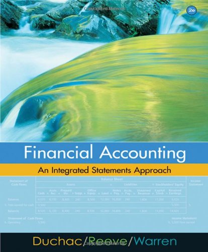 Financial Accounting