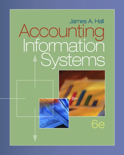 Accounting Information Systems