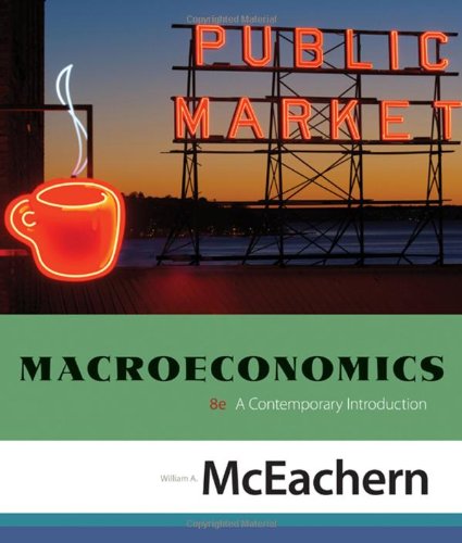 Macroeconomics