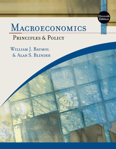 Macroeconomics