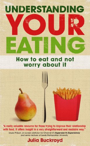 Understanding Your Eating