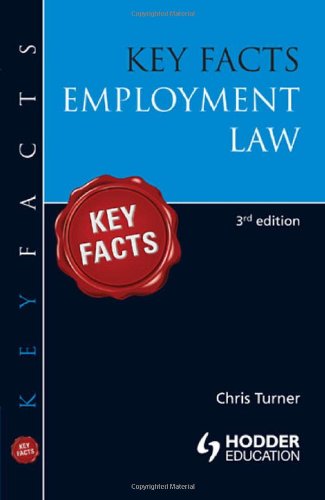 Key Facts