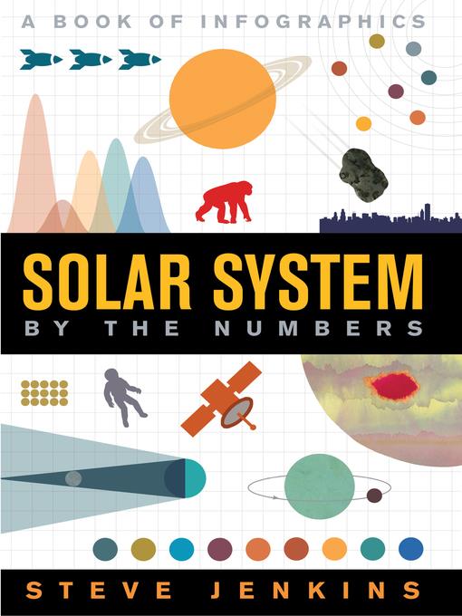 Solar System