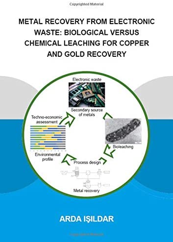 Metal Recovery from Electronic Waste