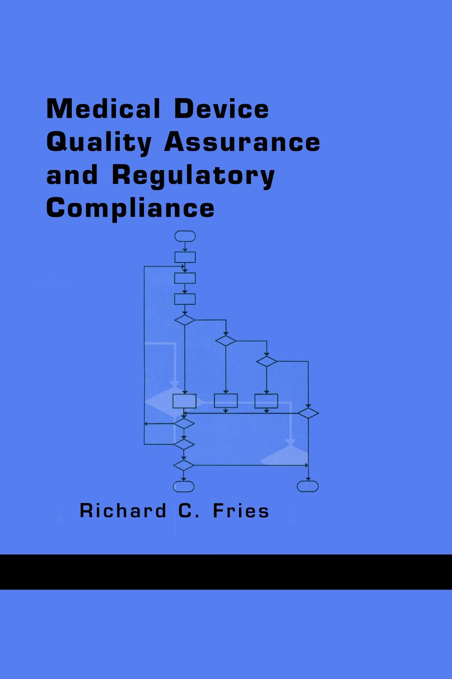 Medical Device Quality Assurance and Regulatory Compliance