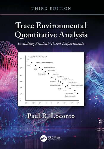 Trace Environmental Quantitative Analysis