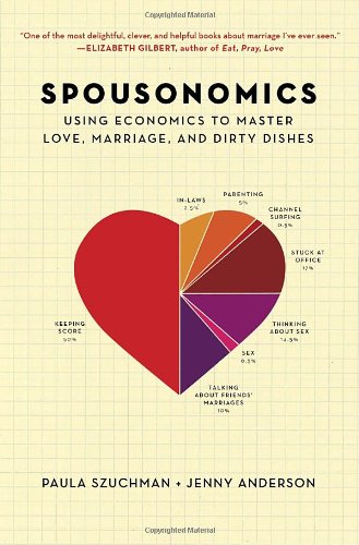 Spousonomics