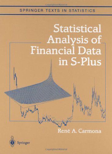 Statistical Analysis of Financial Data in S-Plus