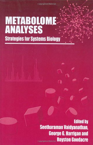 Metabolome Analyses: Strategies for Systems Biology