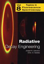 Radiative Decay Engineering