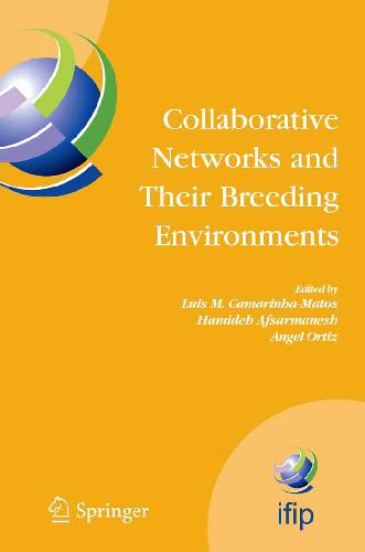 Collaborative Networks and Their Breeding Environments