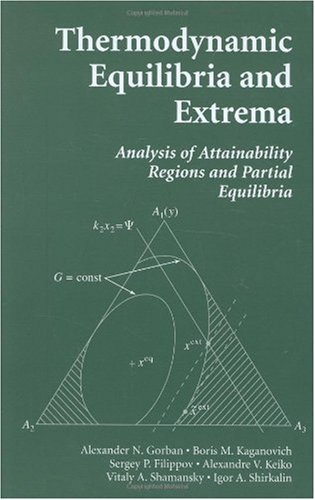 Thermodynamic Equilibria and Extrema