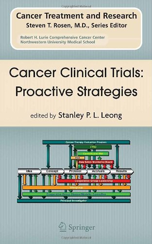 Cancer Clinical Trials