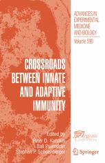 Crossroads between innate and adaptive immunity