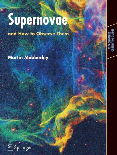 Supernovae and How to Observe Them