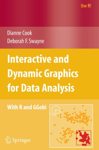 Interactive and Dynamic Graphics for Data Analysis