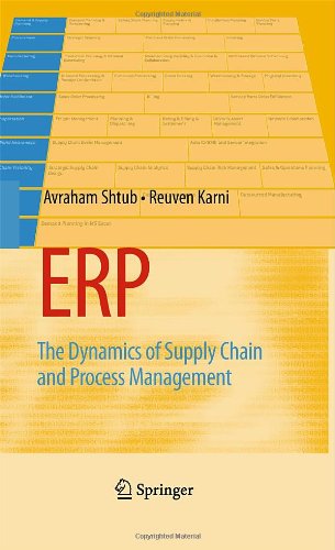 Enterprise Resource Planning (ERP)