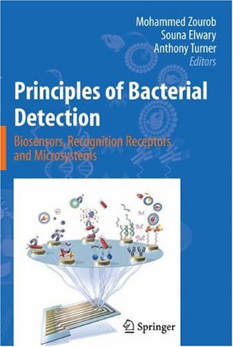 Principles of Bacterial Detection