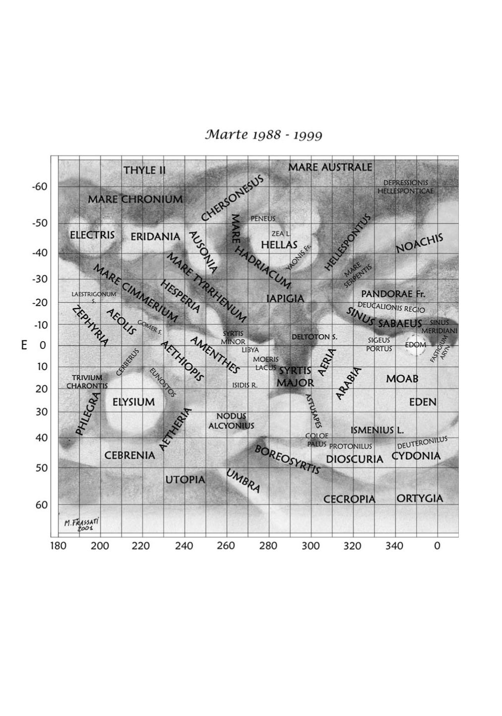 Mars From Myth and Mystery to Recent Discoveries