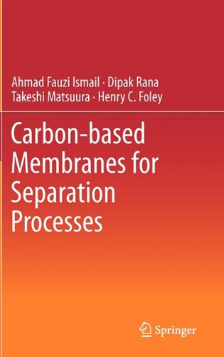 Carbon-Based Membranes for Separation Processes