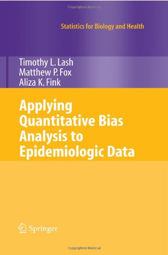 Applying Quantitative Bias Analysis to Epidemiologic Data