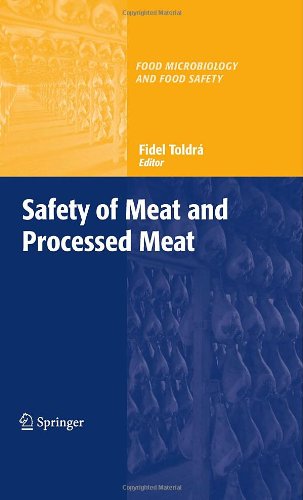 Safety of Meat and Processed Meat