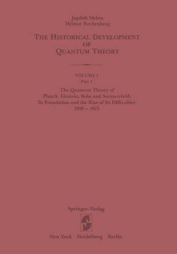 The Historical Development of Quantum Theory