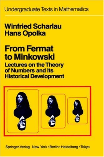 From Fermat to Minkowski