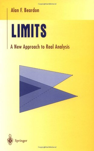 Limits