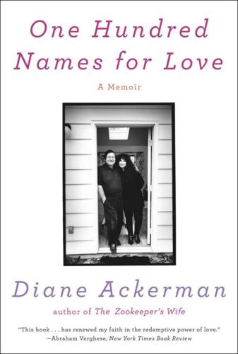 One Hundred Names for Love