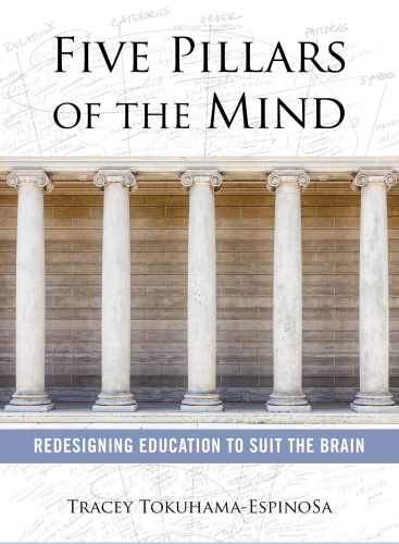 Five Pillars of the Mind