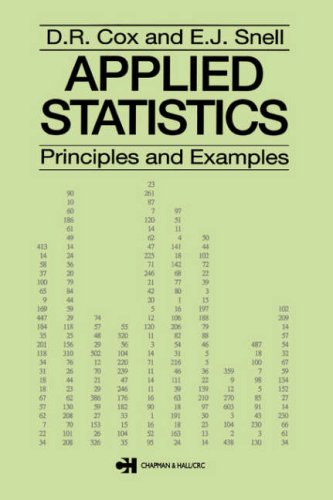 Applied Statistics