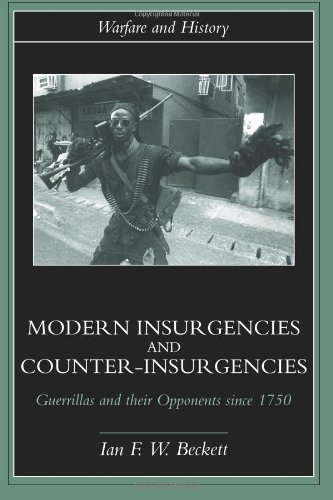 Modern Insurgencies and Counter-Insurgencies