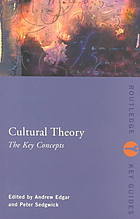 Cultural Theory