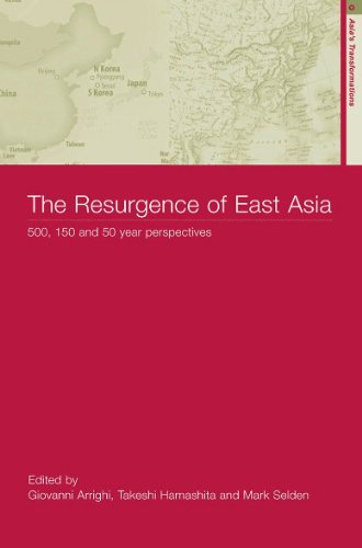 The Resurgence of East Asia