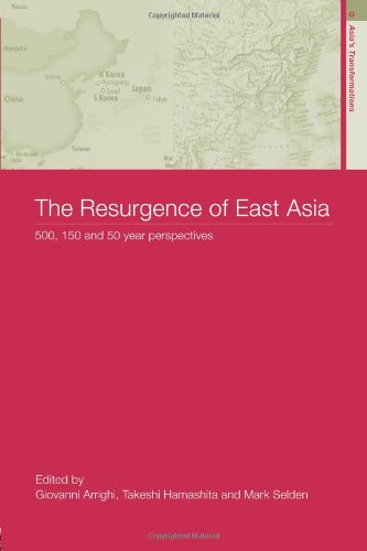 The Resurgence of East Asia