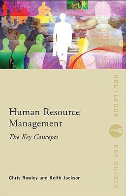 Human Resource Management