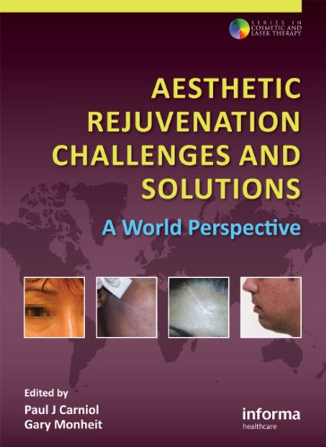 Aesthetic Rejuvenation Challenges and Solutions