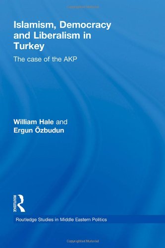 Islamism, Democracy and Liberalism in Turkey